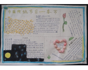 中国传统节日--春节